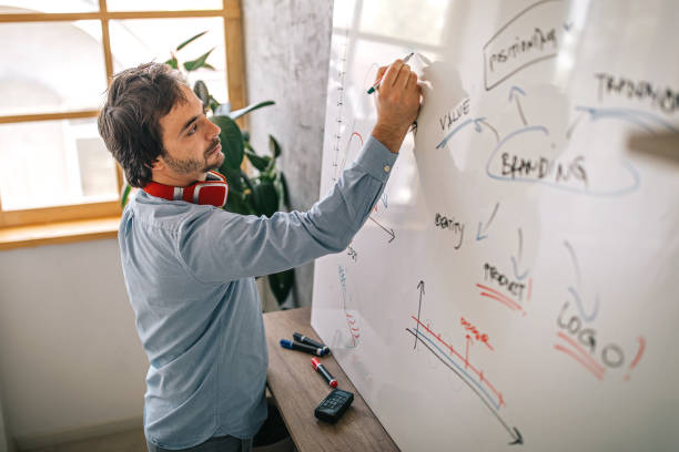 istock Businessman writing new ideas on whiteboard 1225091829