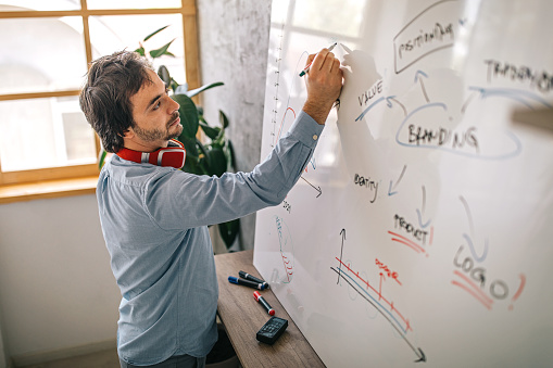 Businessman planning business strategy while writing on whiteboard at office