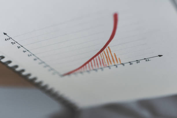 istock Draw of a chart with positive grow 1225184457