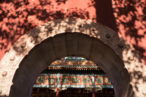 Massive building of the Forbidden City in Beijing
