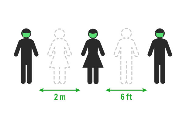 Social and physical distancing concept Social and physical distancing concept. People keeping a 2 meter or 6 feet distance instead of standing close to each other. dotted line stock illustrations