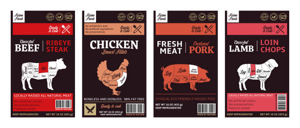 ilustrações de stock, clip art, desenhos animados e ícones de vector meat labels with meat cuts diagrams - carne talho