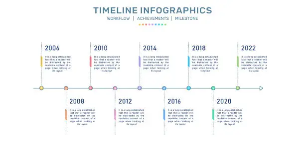 Vector illustration of Timeline Infographics, Business development process, Milestone Infographics, Process flow