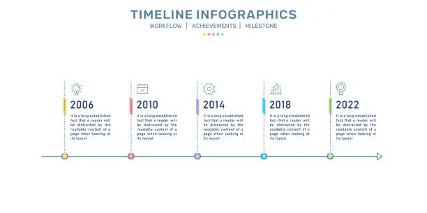 Vector illustration of Timeline Infographics, Business development process, Milestone Infographics, Process flow