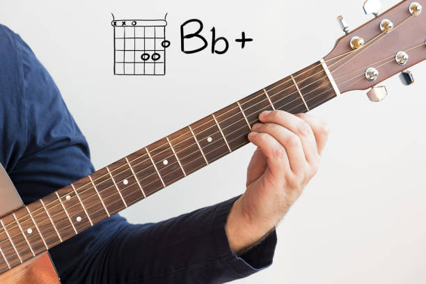 istock Man playing guitar chords displayed on Whiteboard, Chord B flat plus 1225456232