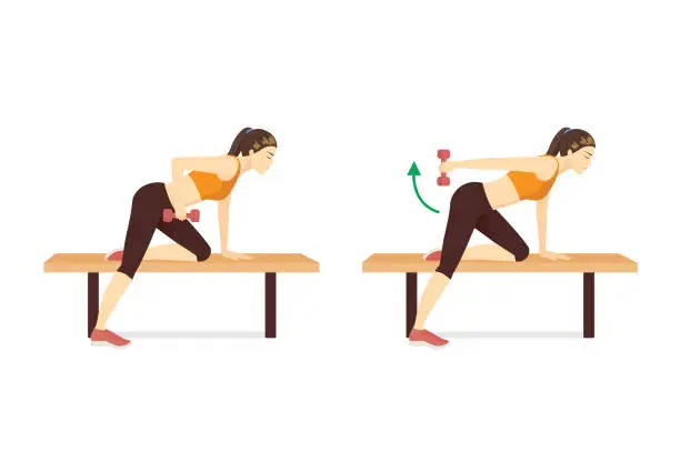 Vector illustration of Sport Woman doing One Arm The dumbbell kickback Exercise on Bench in 2 steps. target on Triceps muscles and shoulders. Fitness during stay at home.