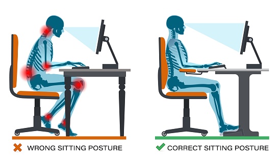 Correct and wrong sitting posture. Workplace ergonomics Health Benefits. Office space setup.