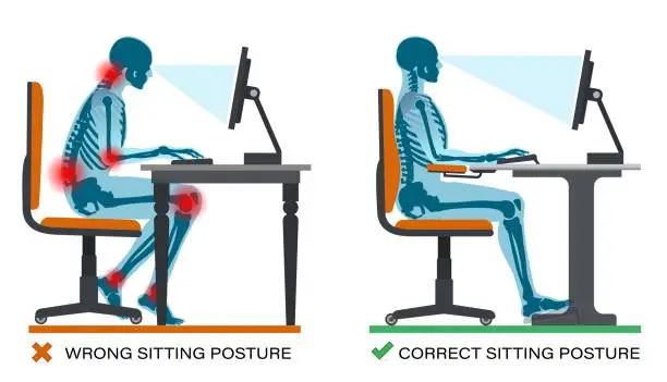 Vector illustration of Correct and wrong sitting posture. Workplace ergonomics Health Benefits