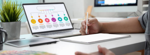 istock Cropped shot of graphic designer working on infographic project 1225716652