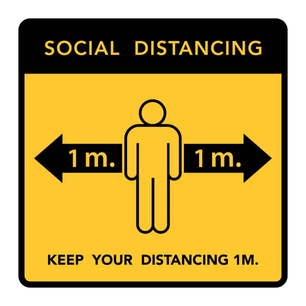 Vector illustration of Social distancing banner. Keep the 1 meter distance. Coronovirus epidemic protective.