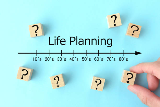 istock Question mark and life planning images 1225730006
