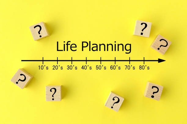 istock Question mark and life planning images 1225730963