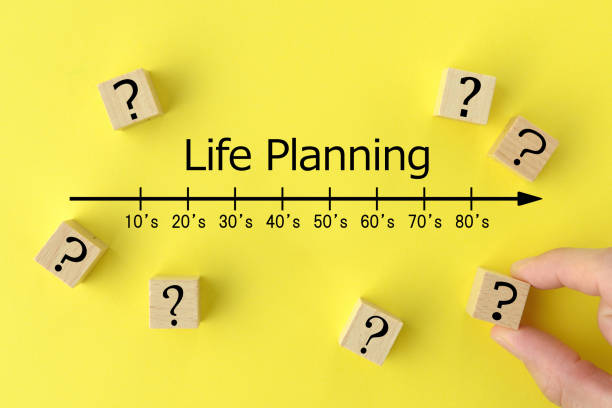 istock Question mark and life planning images 1225730989