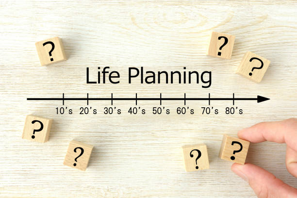 Question mark and life planning images