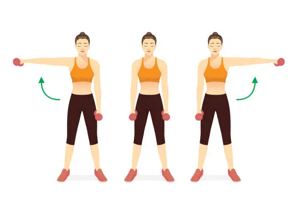 Vector illustration of Sport Women doing Fitness with side dumbbell raise in left and right arm. Cheat Lateral Dumbbell Raise. Exercise diagram to build shoulder and arm muscles.
