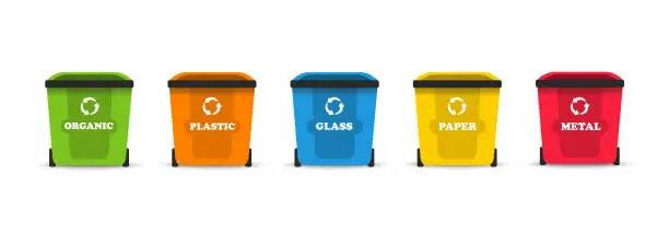 Vector illustration of Waste sorting. Sort garbage.  For organics, for plastic, for glass, for metal and for paper.