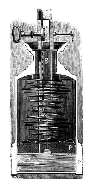 ilustrações de stock, clip art, desenhos animados e ícones de antique illustration of scientific discoveries, experiments and inventions: lamp - panoramic illustration and painting antique old fashioned