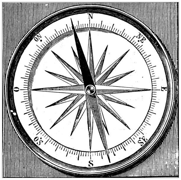 ilustrações de stock, clip art, desenhos animados e ícones de antique illustration of scientific discoveries, experiments and inventions: magnetism and compass - compass direction antique guidance