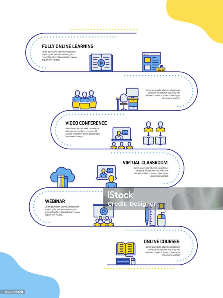 Elearning Chart Example Elearning Online Education Home Schooling Related Process Infographic ...