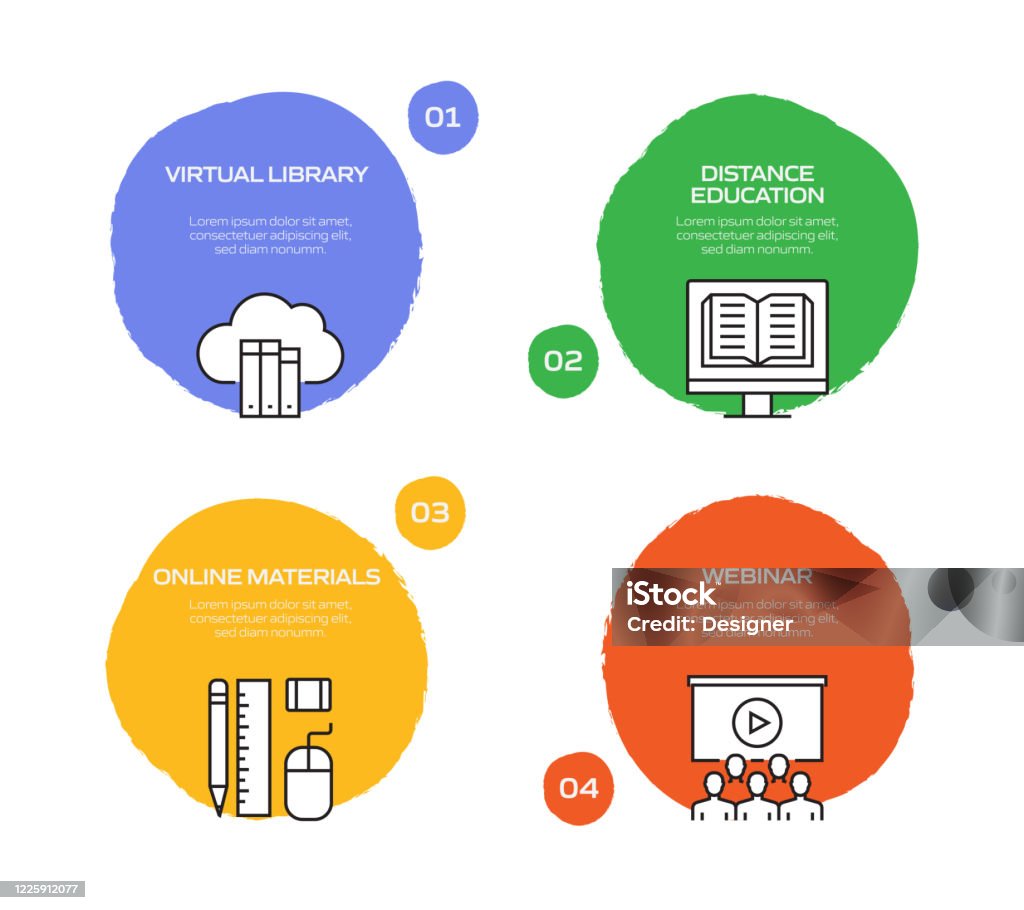 Chart For Elearning Elearning Online Education Home Schooling Related Process Infographic ...