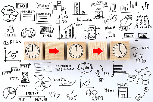 Business concepts, time management
