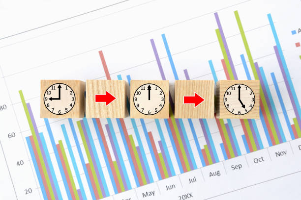 istock Business concepts, time management 1225953704