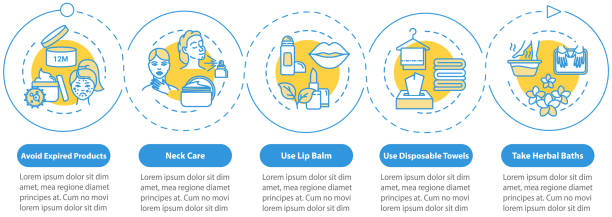 skincare vektor infografik vorlage. xpired produkte. nacken- und lippenpflege. beauty-präsentation design-elemente. datenvisualisierung mit 5 schritten. prozesszeitachsendiagramm. workflow-layout mit linearen symbolen - labello grafiken stock-grafiken, -clipart, -cartoons und -symbole