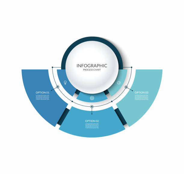 Infographic semi circular chart divided into 3 parts. Step-by step diagram with three options. Infographic semi circular chart divided into 3 parts. Step-by step diagram with three options designed for report, presentation, data visualization. semi circle stock illustrations