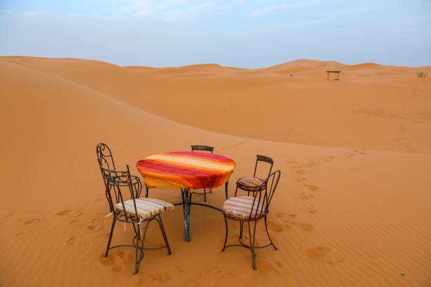 The Sahara the largest arid desert in the world, stars in Moroccowith a mixture of sand and rock.