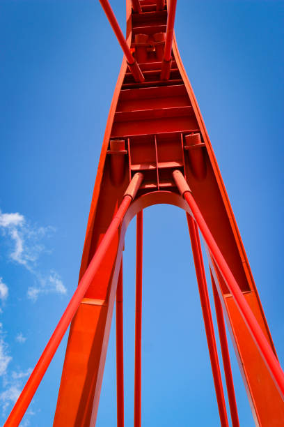 The top of the red bridge against a beautiful blue sky.