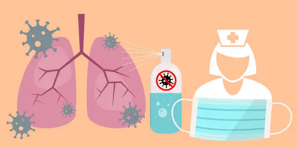 Vector illustration of Covid-19 destroy human lungs. Sars and  Coronaviruses in the lung. Safe your life with face mask and clean your hands offen.