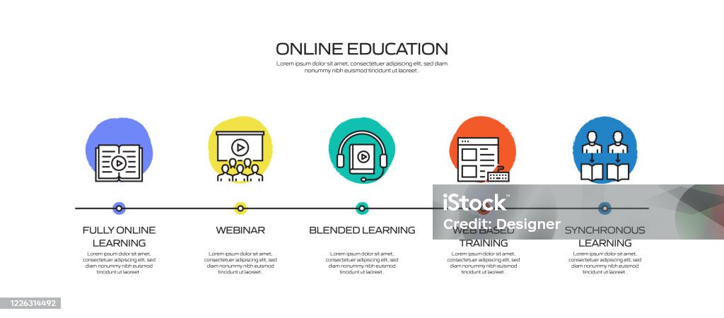 Elearning Chart Example Elearning Online Education Home Schooling Related Process Infographic ...