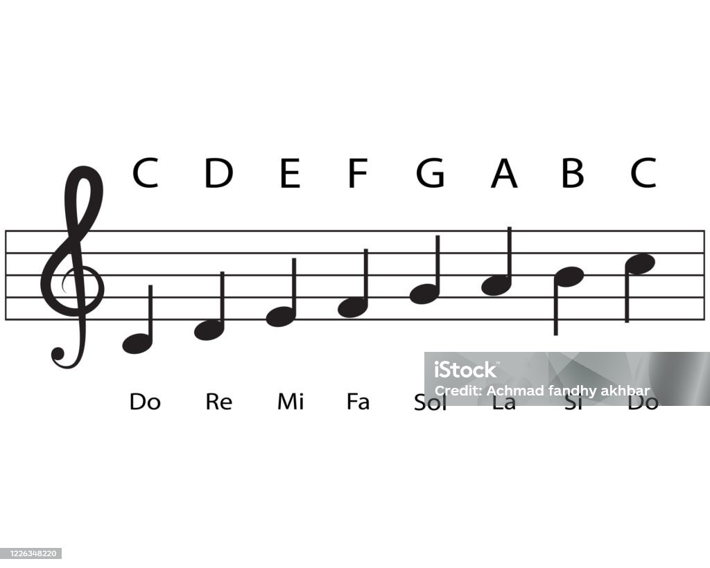 Music Note Edge Note Music Note Vector Image Stock Illustration - Download Image Now - Art ...