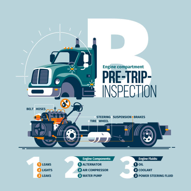 illustrazioni stock, clip art, cartoni animati e icone di tendenza di camion di classe b di ispezione pre-viaggio - camion