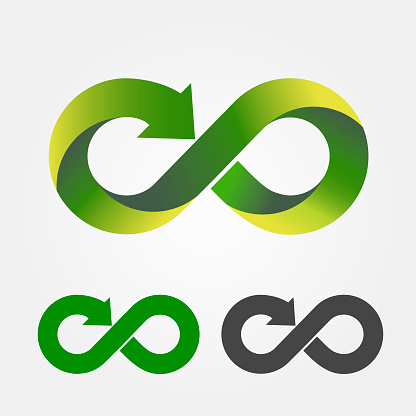 Modern recycling logo. Infinity sign. Symbol of environment. Green and yellow gradient. Nature. Arrow at the end of infinity icon. 2 variants of the same icon. 3D logo.