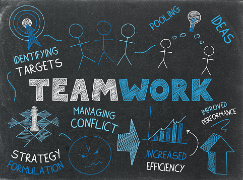 TEAMWORK blue and white sketch notes on blackboard background