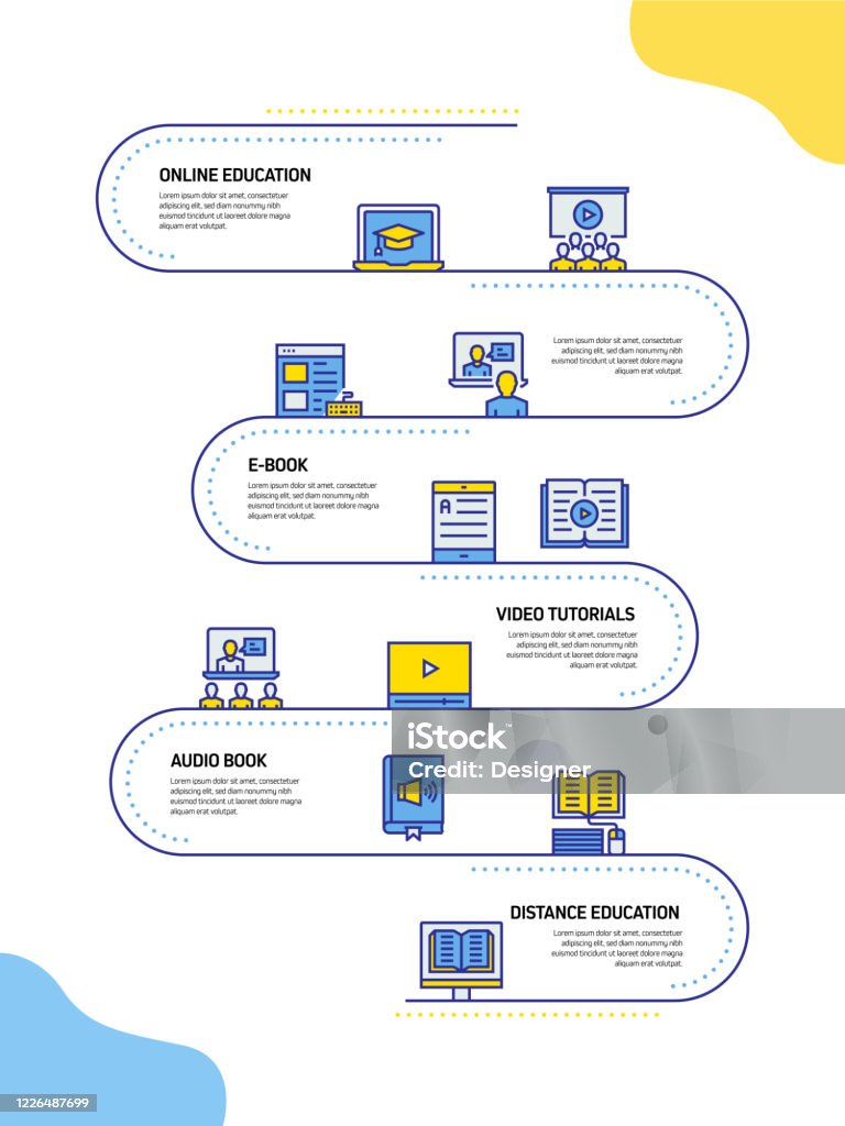 Elearning Chart Example Elearning Online Education Home Schooling Related Process Infographic ...