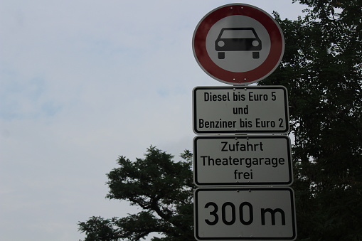 Speed limit street sign