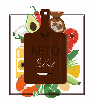 cutting Board and a set of products for the keto diet. Flat illustration with fat healthy foods for ketosis. Salmon, steak, avocado, vegetables, oil. Healthy ketogenic diet. Poster for advertising and familiarization with the keto diet.
