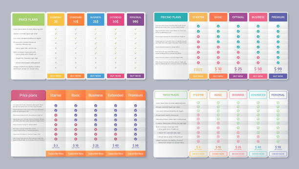 Price table comparison template with 5 columns. Vector illustration. Table price template. Vector. Pricing data grid with 5 column. Set Comparison plan chart. Comparative spreadsheets with options. Checklist compare tariff banner. Color illustration. Flat simple design pricing infographics stock illustrations