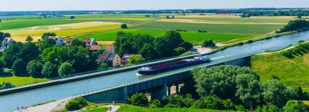 Freight Industry Germany