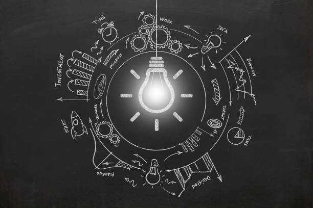 novo brainstorming de lâmpadas de idéia criativa - blackboard brainstorming intellectual property invention - fotografias e filmes do acervo