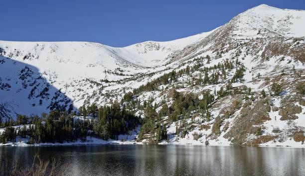 istock High Sierra Virginia Lake 1226830623