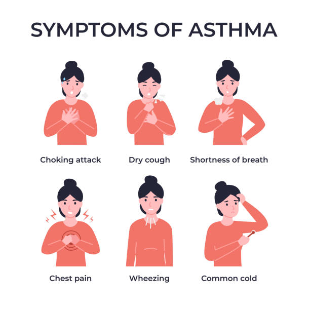 ilustraciones, imágenes clip art, dibujos animados e iconos de stock de establecer síntomas de asma - natty