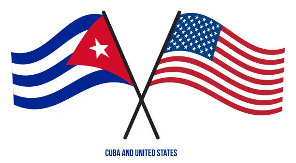 Vector illustration of Cuba and United States Flags Crossed And Waving Flat Style. Official Proportion. Correct Colors