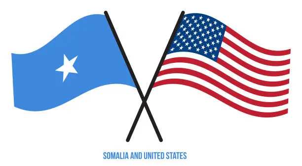 Vector illustration of Somalia and United States Flags Crossed And Waving Flat Style. Official Proportion. Correct Colors