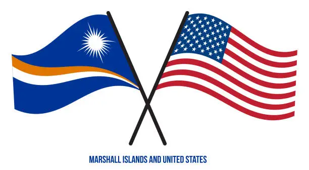 Vector illustration of Marshall Islands and United States Flags Crossed Flat Style. Official Proportion. Correct Colors