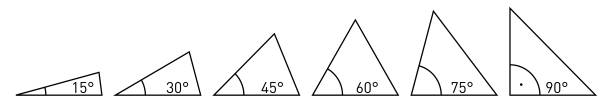 ilustrações, clipart, desenhos animados e ícones de vários ângulos agudos em cantos triangulares - valores de 15 a 90 graus - geometry geometric shape protractor mathematics