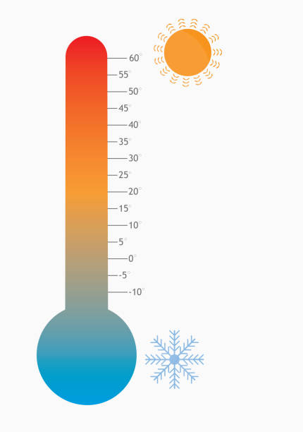 illustrations, cliparts, dessins animés et icônes de thermomètre en hausse mesurant la barre de chaleur et la température froide - thermometer cold heat climate