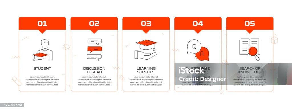 Elearning Online Education Home Schooling Related Process Infographic ...